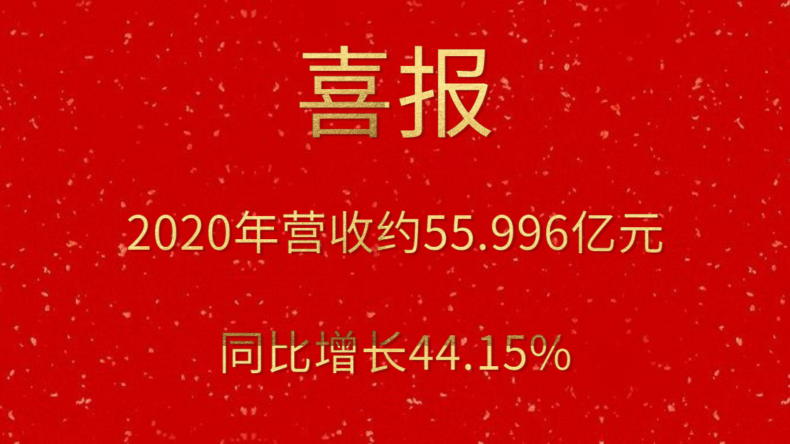 喜报！2020年营收约55.996亿元，同比增长44.15%